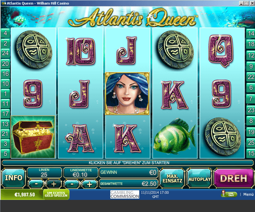 Atlantis Queen Slot